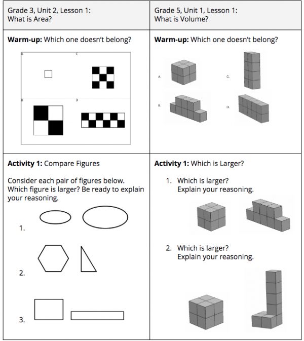 Storytelling in the IM K-5 Math Curriculum - IM CERTIFIED® BLOG