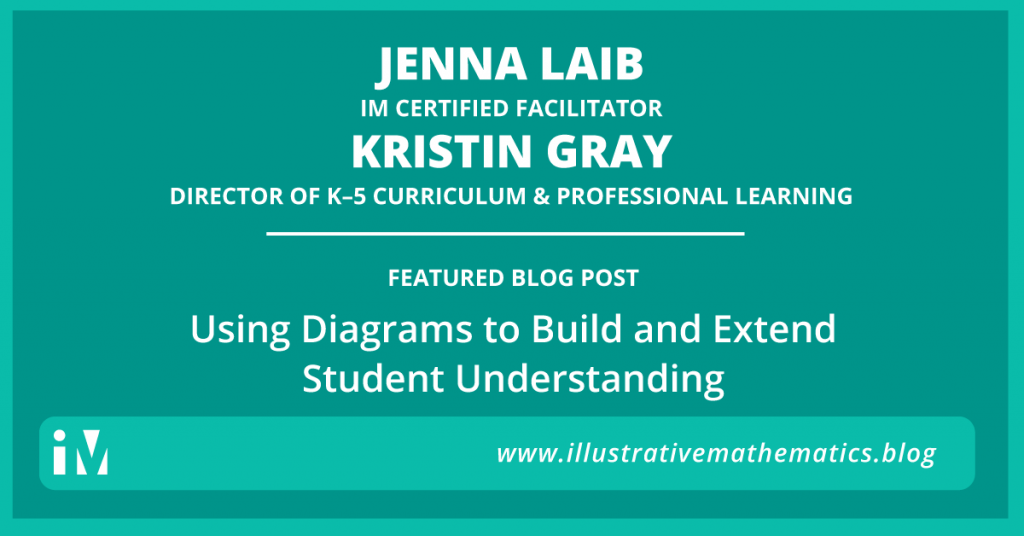 Using Diagrams to Build and Extend Student Understanding - IM CERTIFIED ...