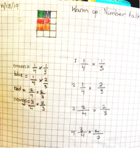 Using Diagrams to Build and Extend Student Understanding - IM CERTIFIED ...