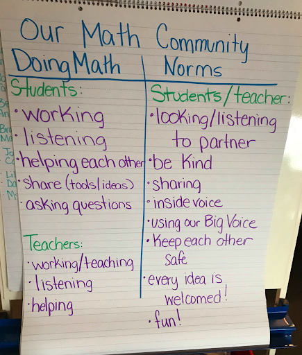 full t-chart detailing what it means for students and teachers to do math, and aligned class norms, c/o Valerie Effland in Springfield, MO