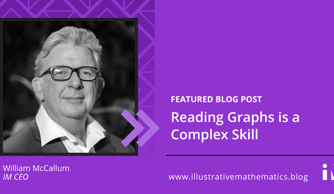 Reading Graphs is a Complex Skill