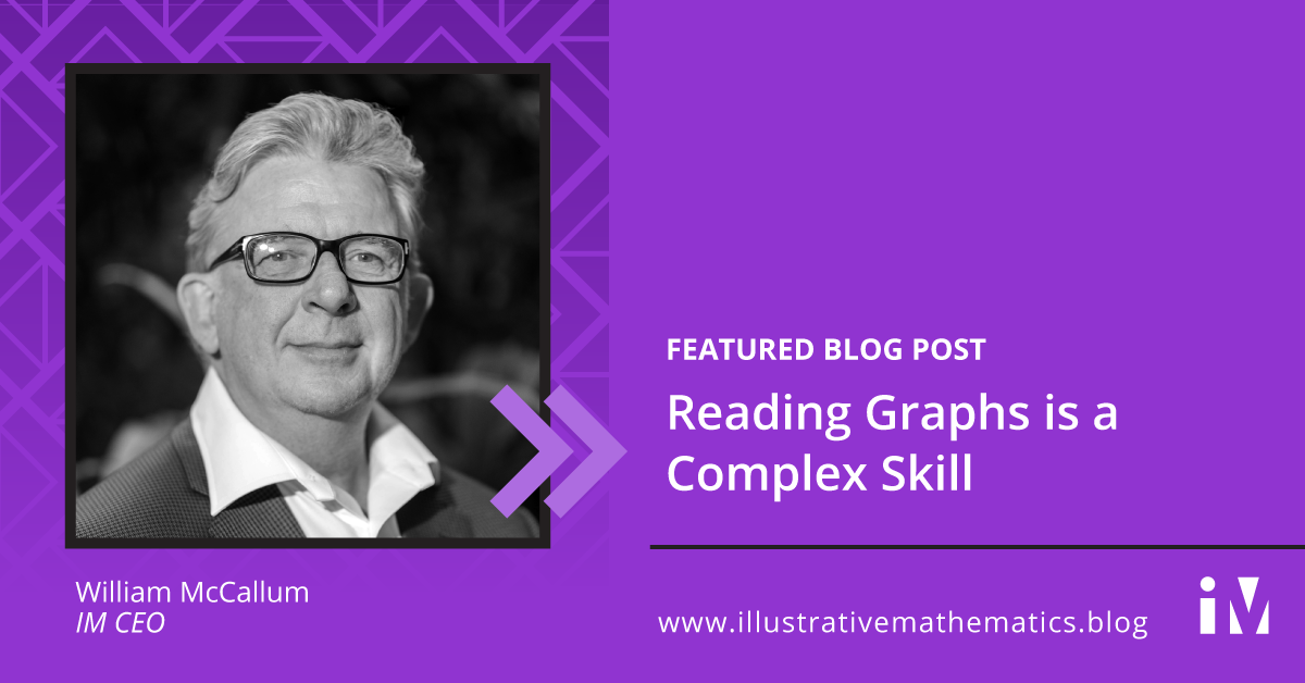 Reading Graphs is a Complex Skill