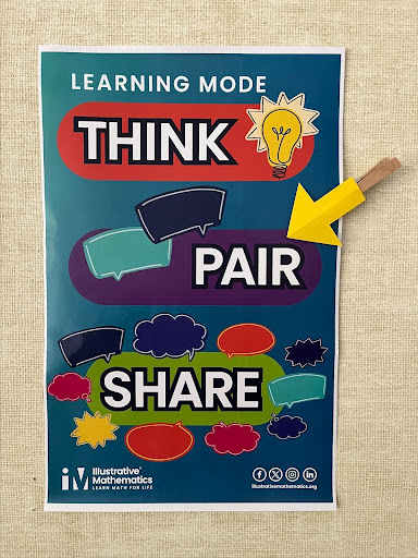 Poster titled ‘LEARNING MODE’ with bold words THINK, PAIR, SHARE, colorful speech bubbles, and icons.