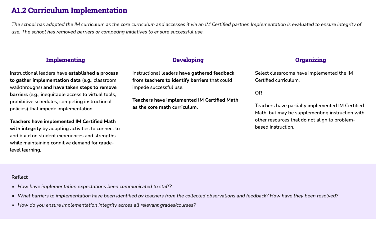 A1.2 Curriculum Implementation