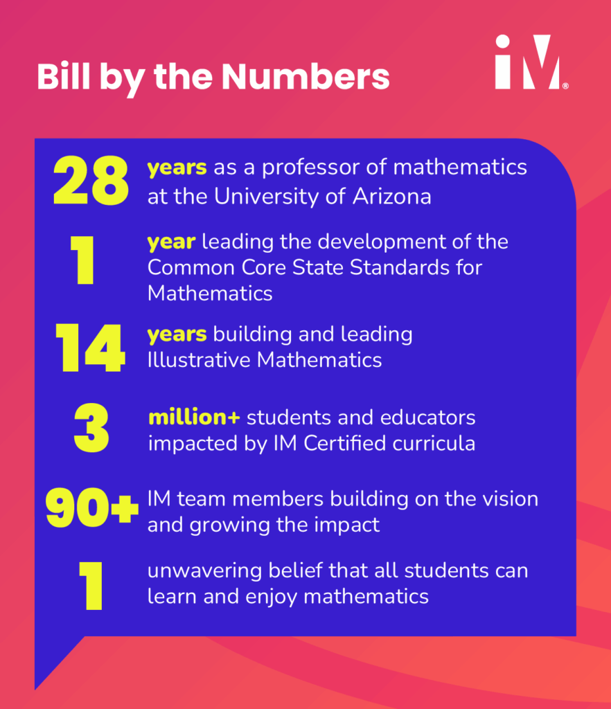 Infographic titled “Bill by the Numbers” highlighting Bill McCallum’s career impact: 28 years teaching, 1 year developing standards, 14 years at IM, 3 million+ lives impacted, 90+ team members, and 1 core belief in student potential.