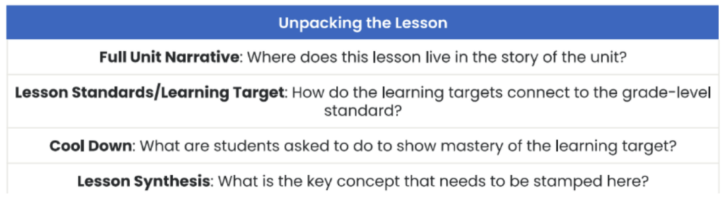 Unpacking the Lesson